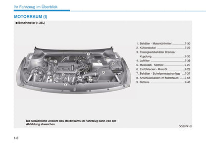 2014-2018 Hyundai i20 Manuel du propriétaire | Allemand