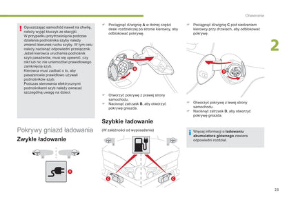 2017-2020 Citroën C-Zero Gebruikershandleiding | Pools