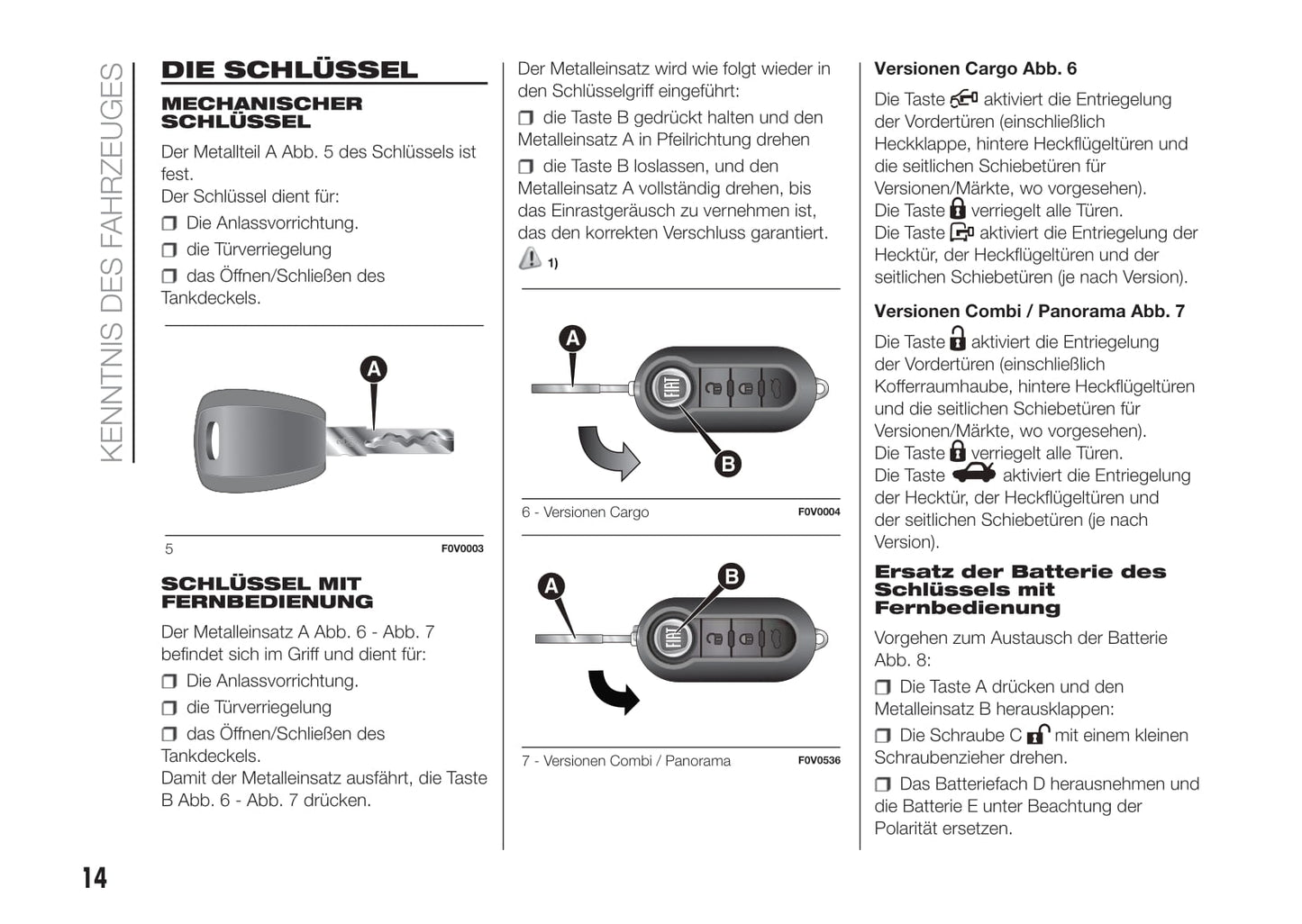 2016-2017 Fiat Doblò Gebruikershandleiding | Duits