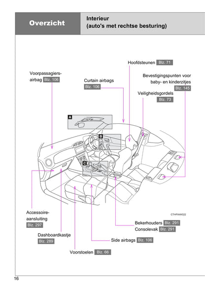 2016-2017 Toyota GT86 Gebruikershandleiding | Nederlands