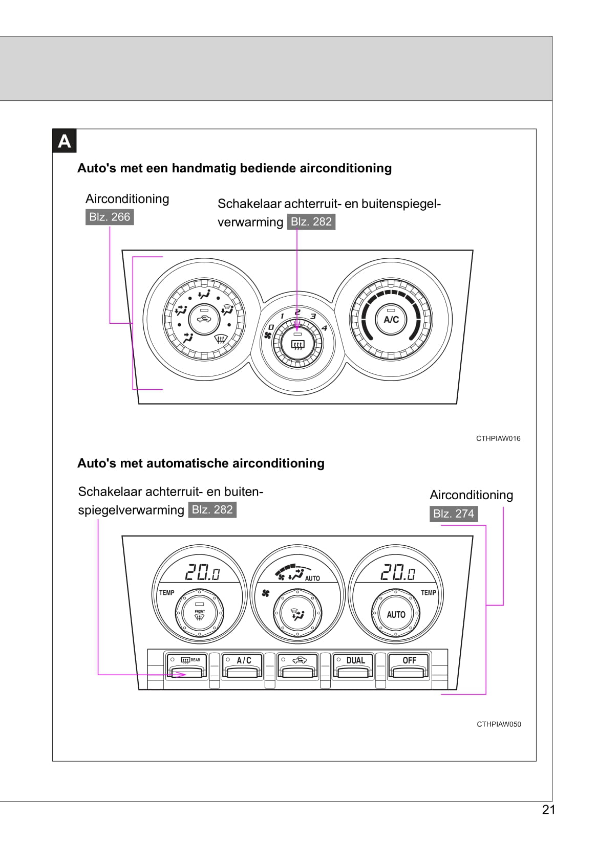 2016-2017 Toyota GT86 Gebruikershandleiding | Nederlands