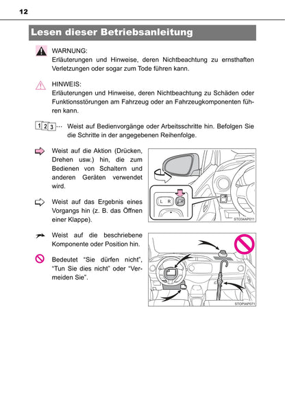 2017-2018 Toyota Yaris Hybrid Gebruikershandleiding | Duits