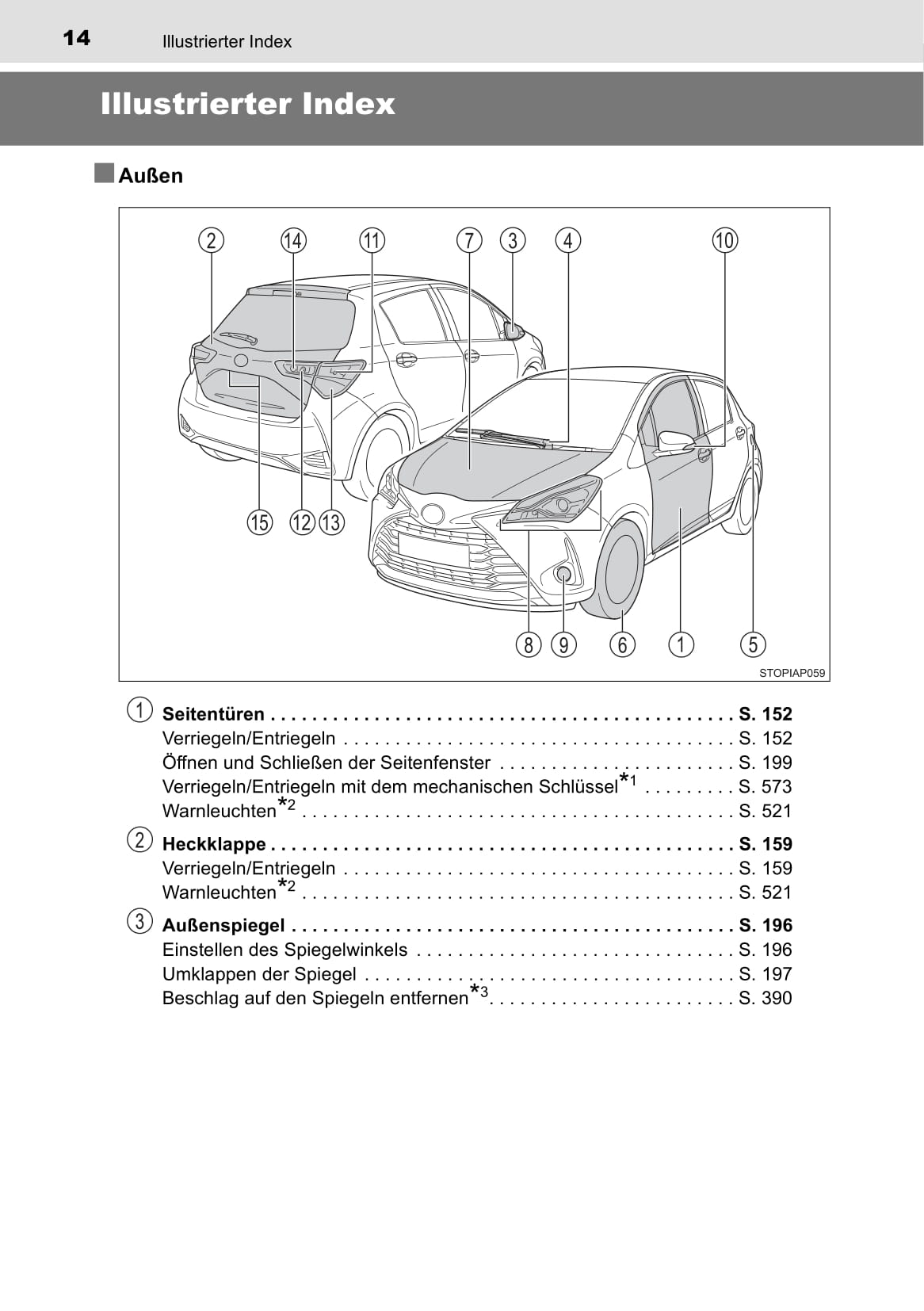 2017-2018 Toyota Yaris Hybrid Gebruikershandleiding | Duits