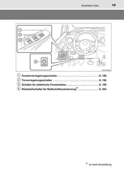 2017-2018 Toyota Yaris Hybrid Gebruikershandleiding | Duits