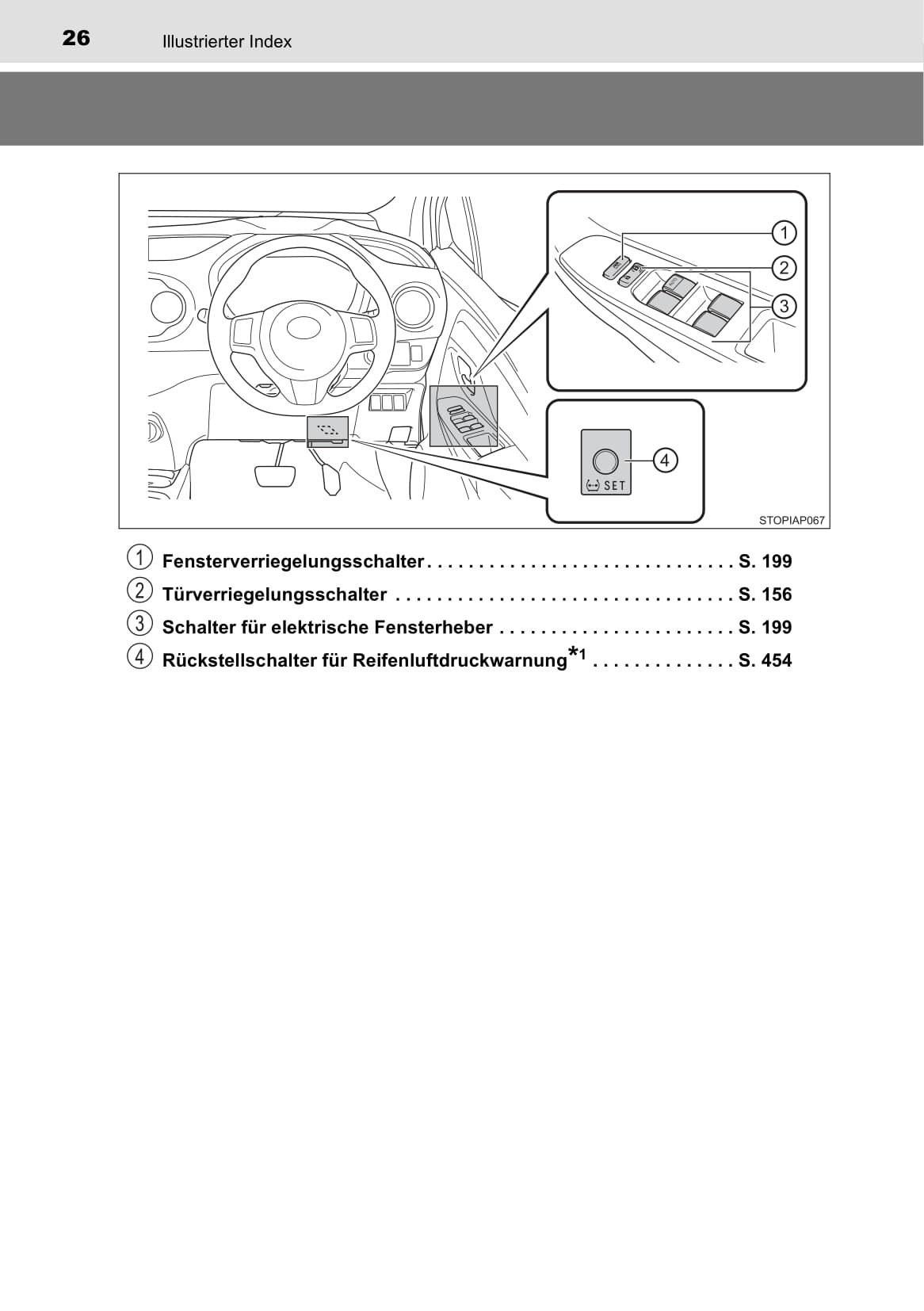 2017-2018 Toyota Yaris Hybrid Gebruikershandleiding | Duits