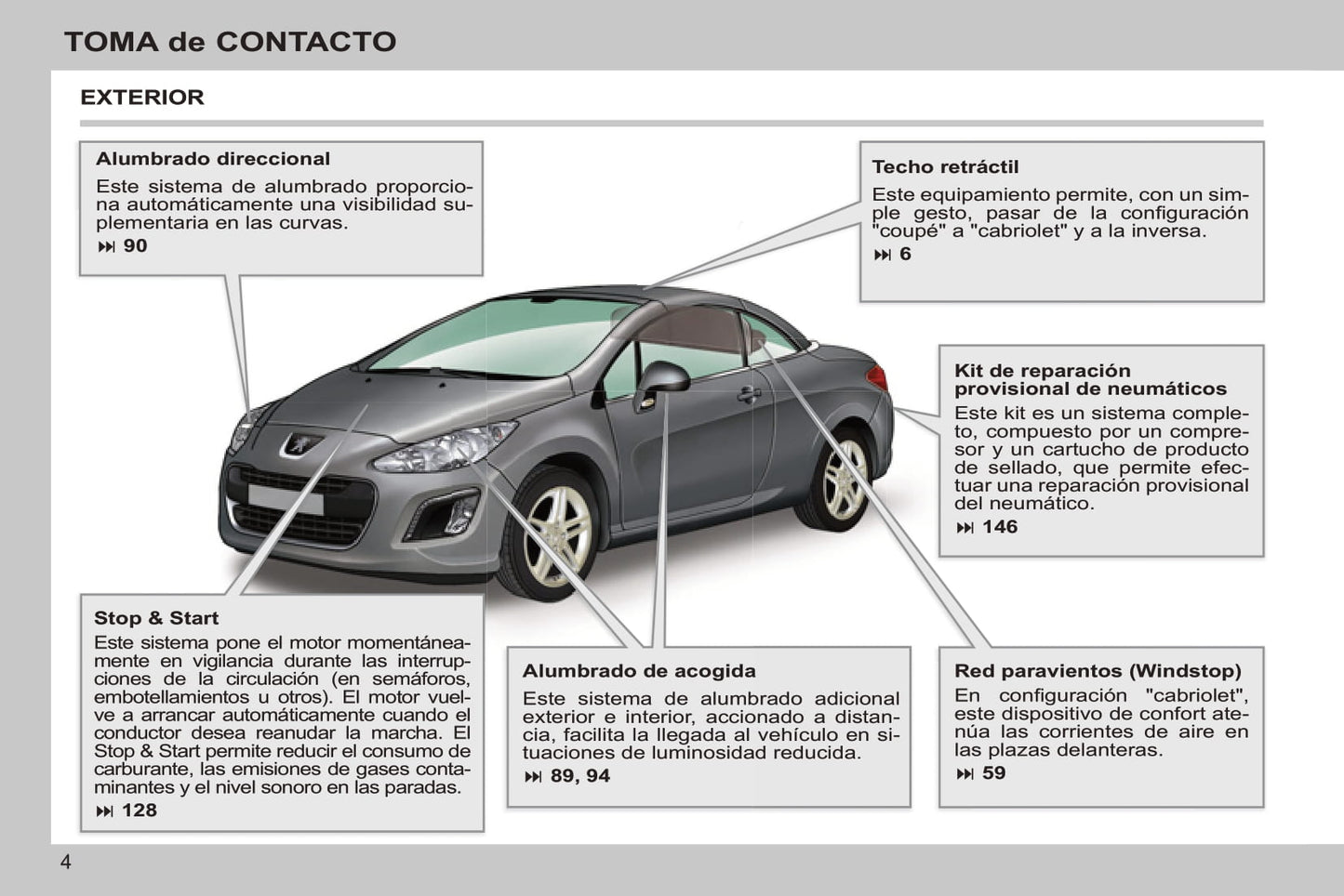 2011-2013 Peugeot 308 CC Manuel du propriétaire | Espagnol