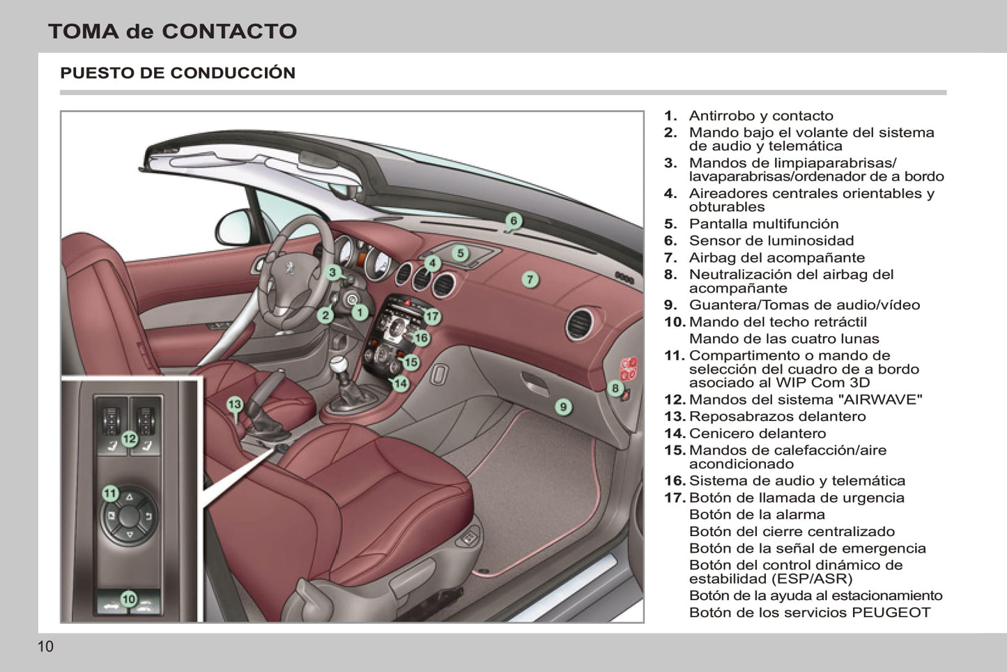 2011-2013 Peugeot 308 CC Manuel du propriétaire | Espagnol