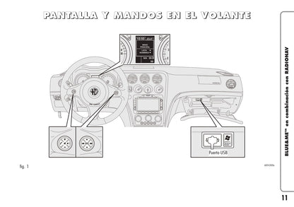 Alfa Romeo Blue&Me en Combinación con Radionav  Instrucciones 2009 - 2010