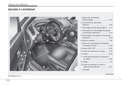 2010 Kia Soul Gebruikershandleiding | Frans