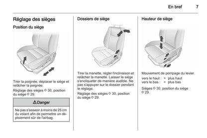 2014-2017 Opel Ampera Owner's Manual | French