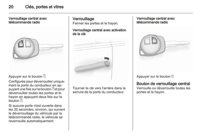 2014-2017 Opel Ampera Owner's Manual | French