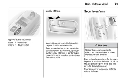 2014-2017 Opel Ampera Owner's Manual | French