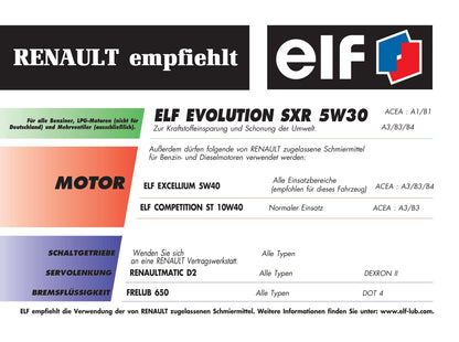 2001-2003 Renault Avantime Manuel du propriétaire | Allemand