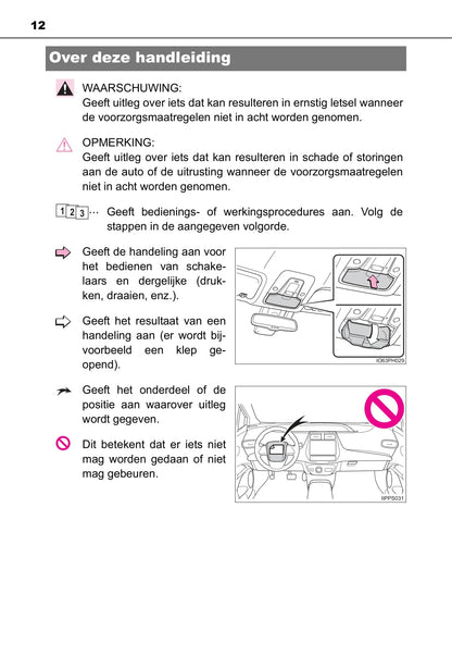 2018 Toyota Prius/Prius Plug-in Hybrid Owner's Manual | Dutch