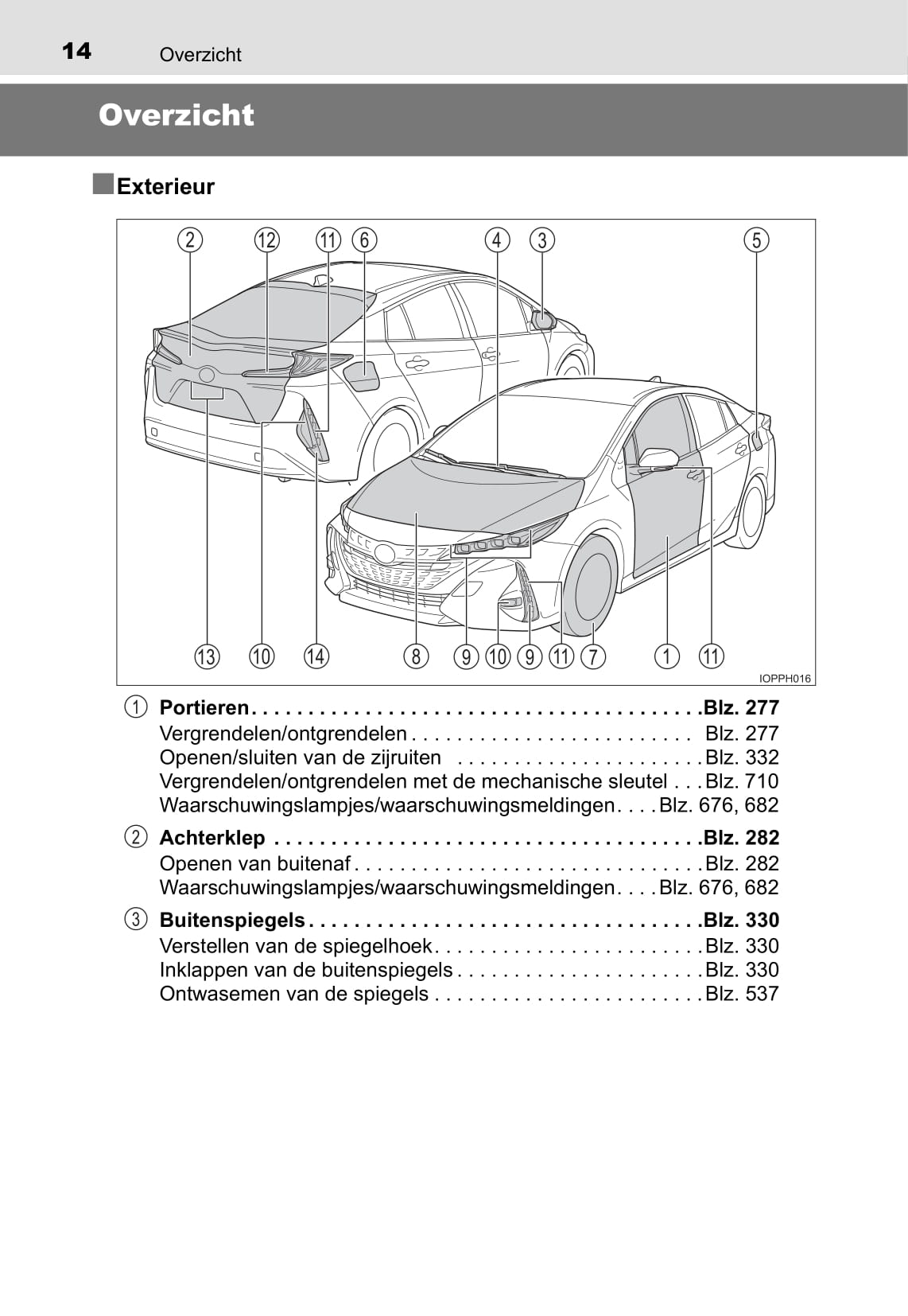 2018 Toyota Prius/Prius Plug-in Hybrid Owner's Manual | Dutch