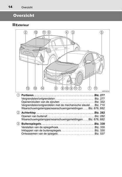 2018 Toyota Prius/Prius Plug-in Hybrid Owner's Manual | Dutch