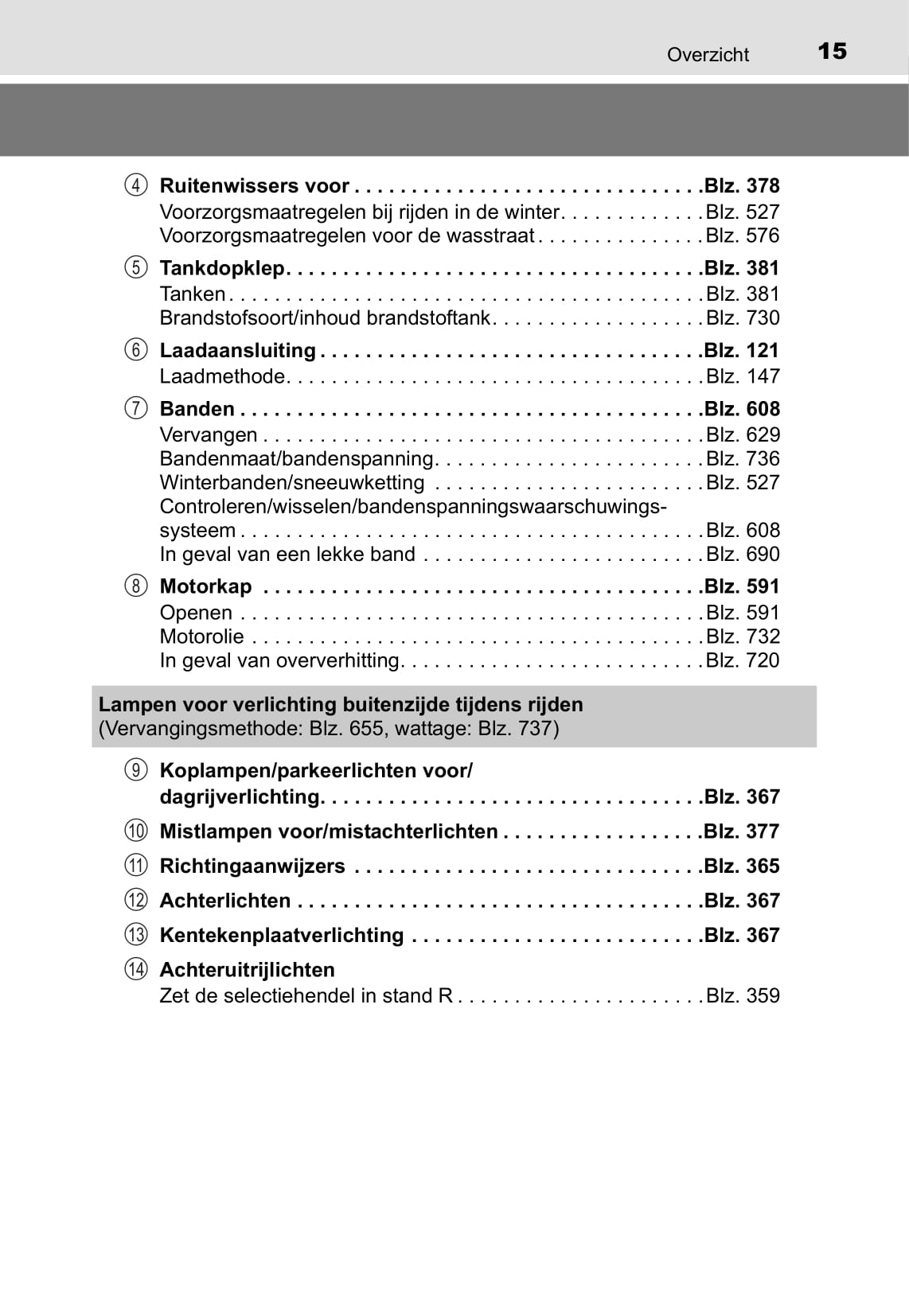 2018 Toyota Prius/Prius Plug-in Hybrid Owner's Manual | Dutch