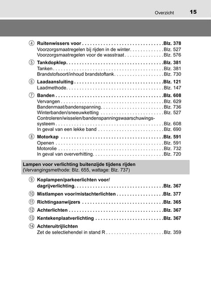 2018 Toyota Prius/Prius Plug-in Hybrid Owner's Manual | Dutch