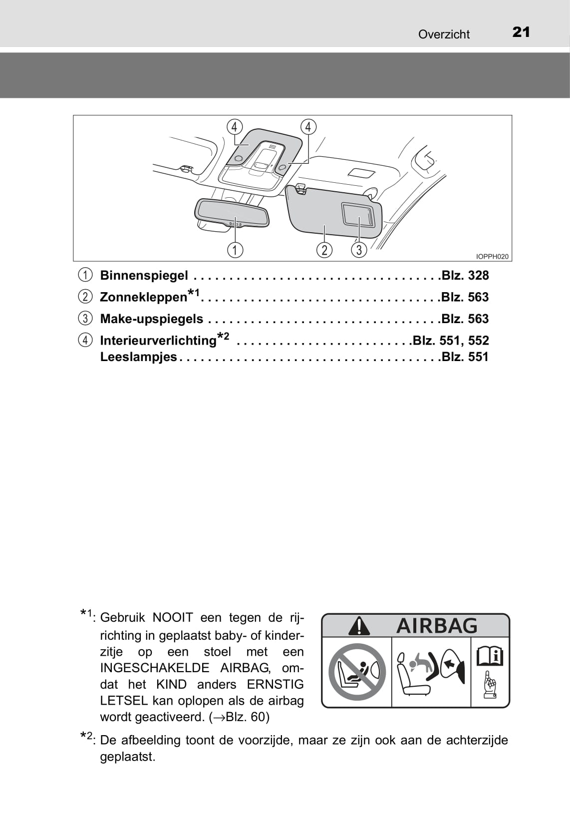 2018 Toyota Prius/Prius Plug-in Hybrid Owner's Manual | Dutch