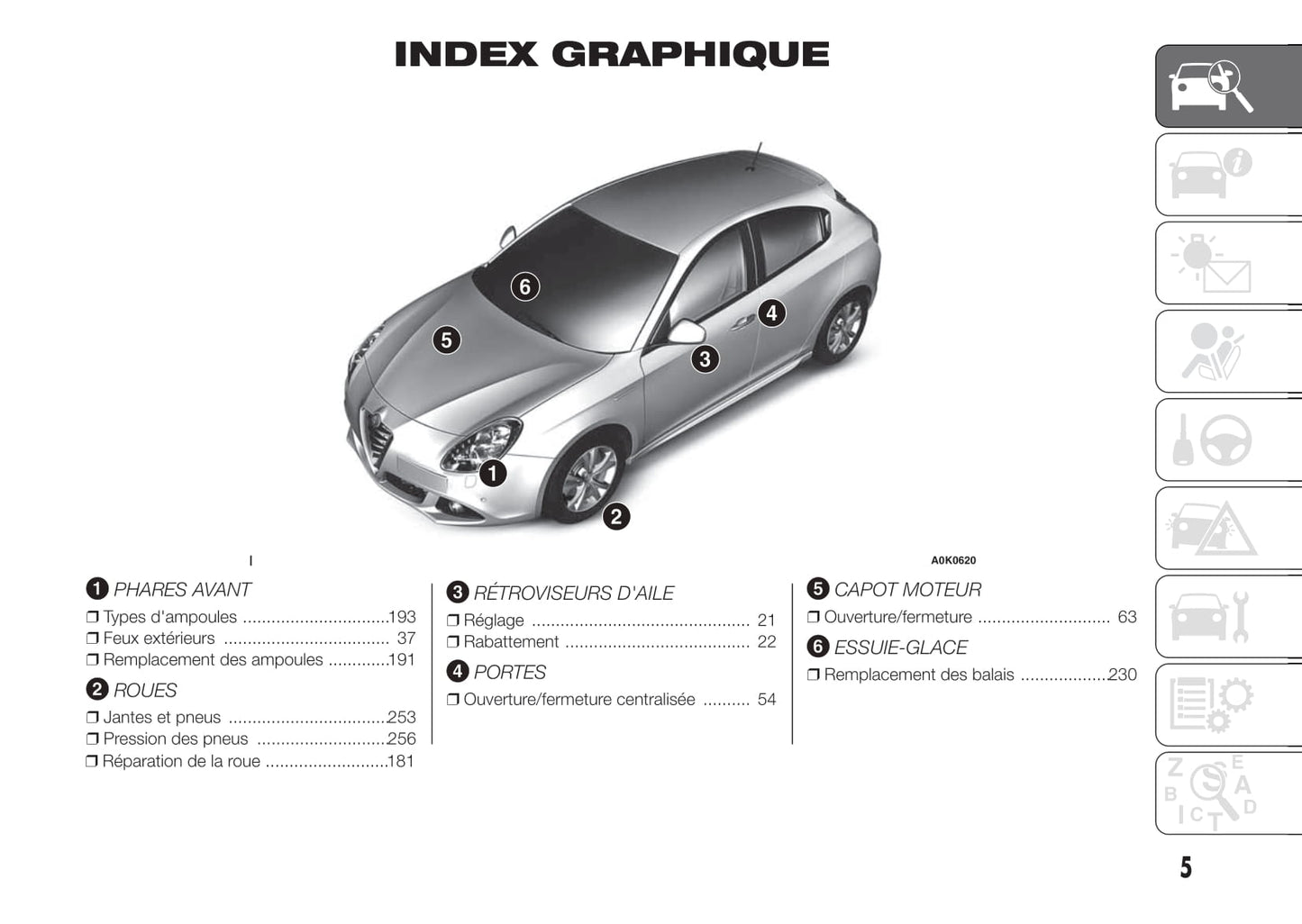 2014-2016 Alfa Romeo Giulietta Bedienungsanleitung | Französisch