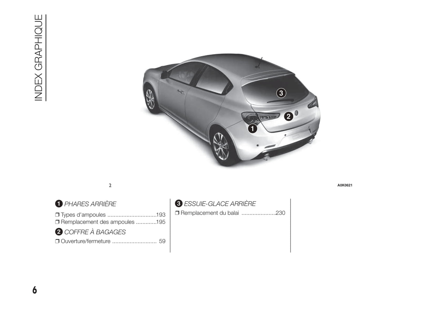 2014-2016 Alfa Romeo Giulietta Bedienungsanleitung | Französisch