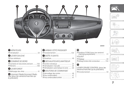 2014-2016 Alfa Romeo Giulietta Bedienungsanleitung | Französisch