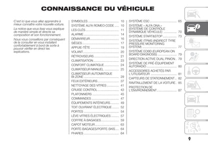 2014-2016 Alfa Romeo Giulietta Bedienungsanleitung | Französisch