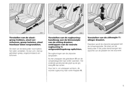 1989-1991 Opel Kadett Owner's Manual | Dutch