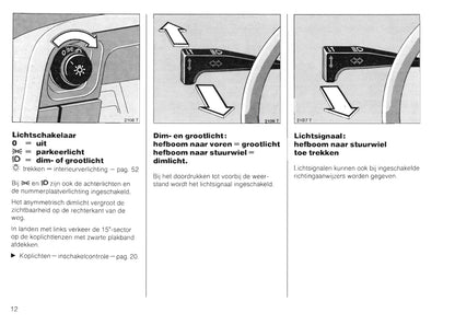 1989-1991 Opel Kadett Owner's Manual | Dutch