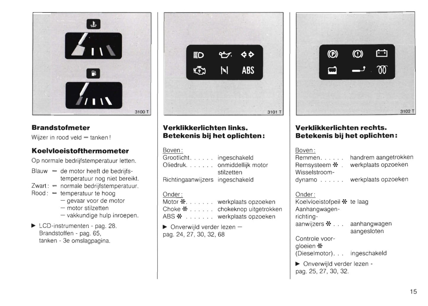 1989-1991 Opel Kadett Owner's Manual | Dutch