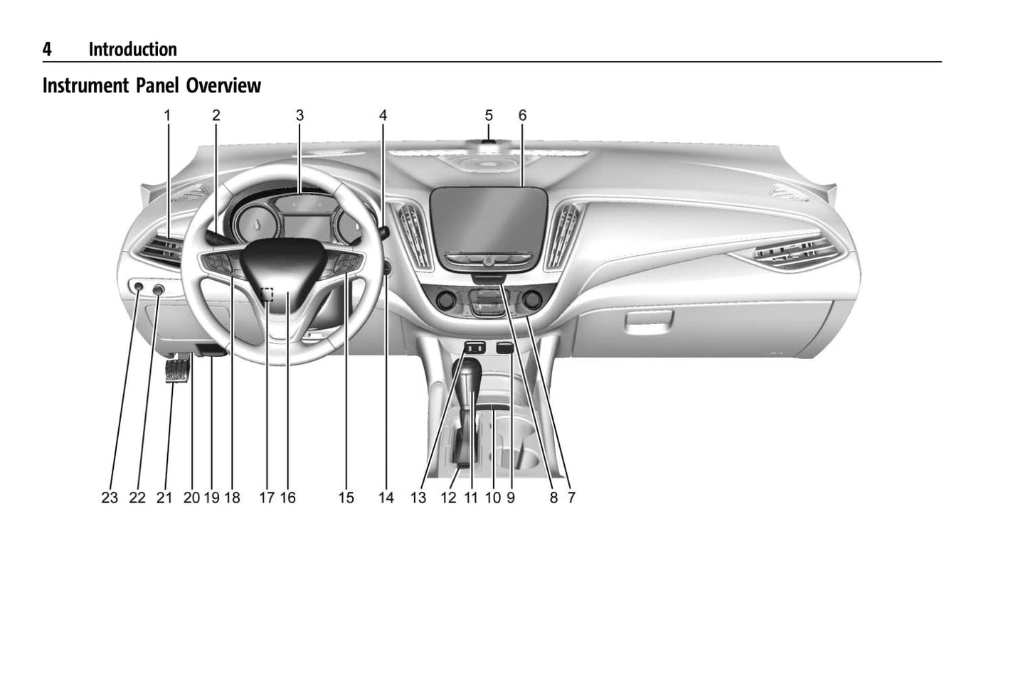 2021 Chevrolet Malibu Manuel du propriétaire | Anglais