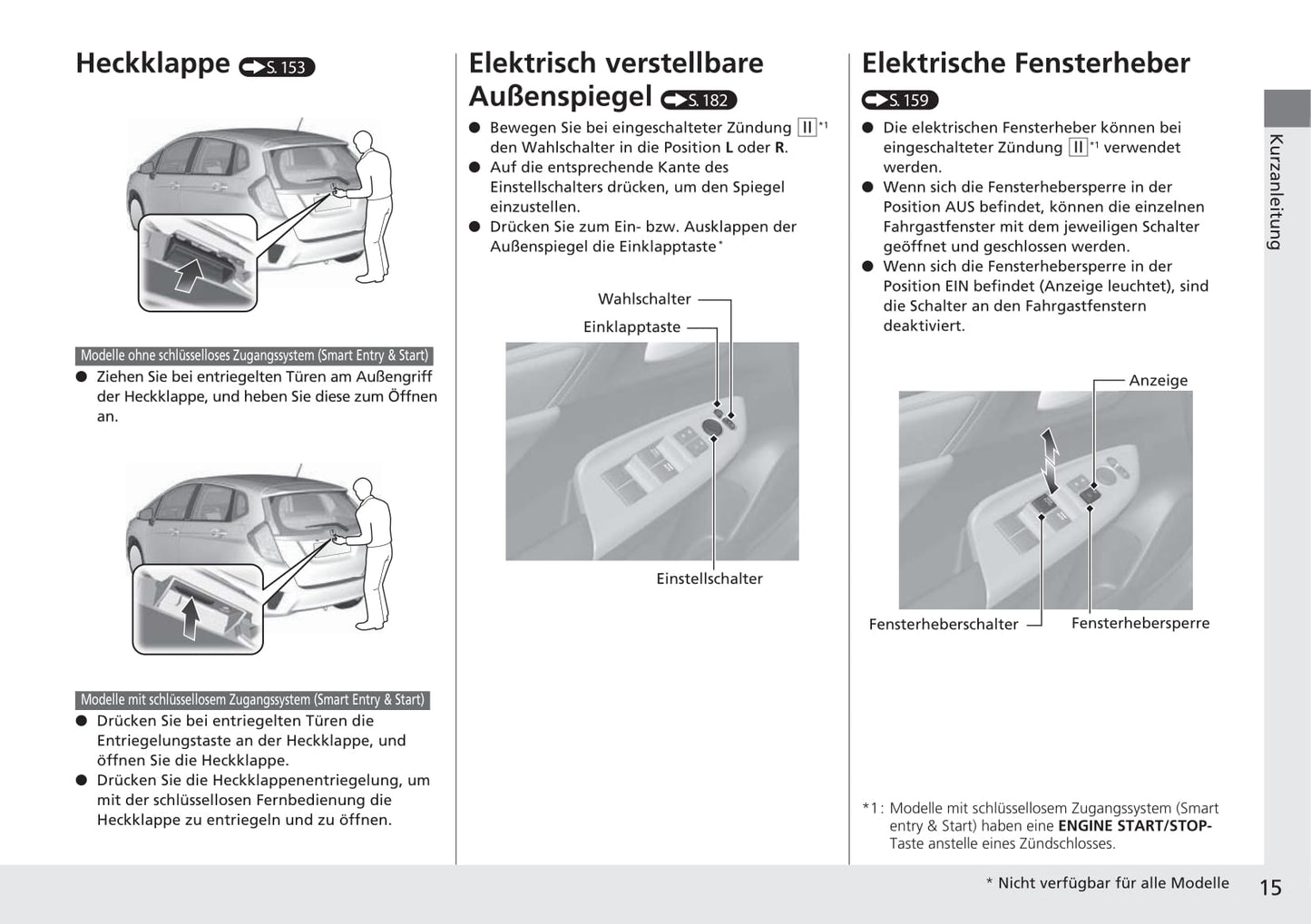 2015-2016 Honda Jazz Gebruikershandleiding | Duits