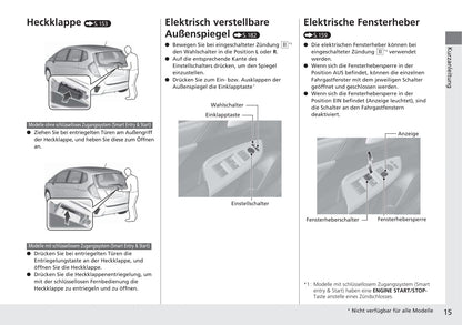 2015-2016 Honda Jazz Gebruikershandleiding | Duits