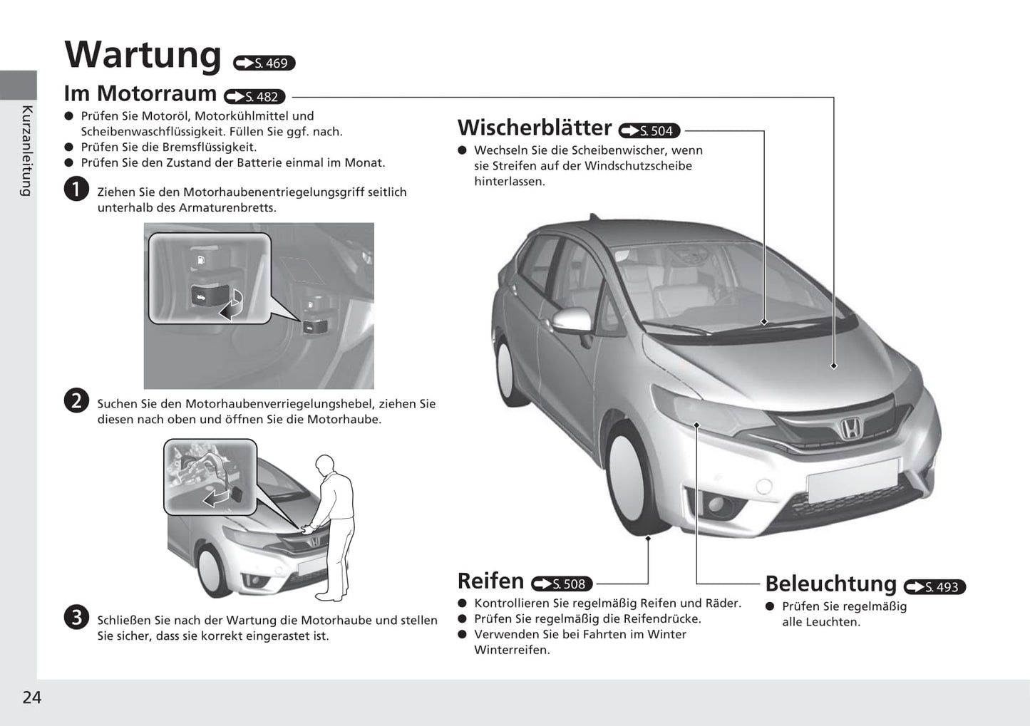 2015-2016 Honda Jazz Gebruikershandleiding | Duits