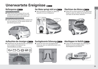 2015-2016 Honda Jazz Gebruikershandleiding | Duits