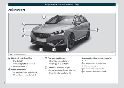 2021 Cupra Leon Owner's Manual | German