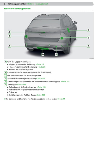 2019-2023 Skoda Kamiq Manuel du propriétaire | Allemand