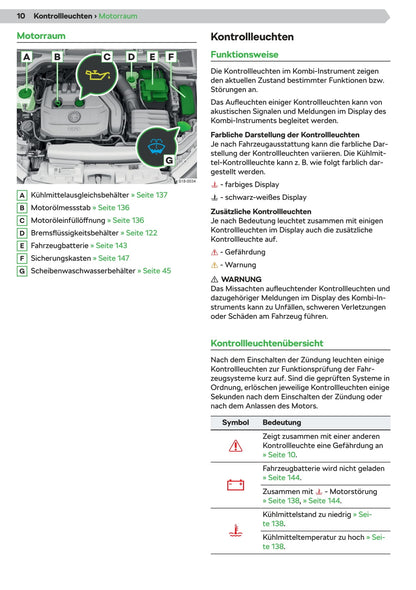 2019-2023 Skoda Kamiq Manuel du propriétaire | Allemand