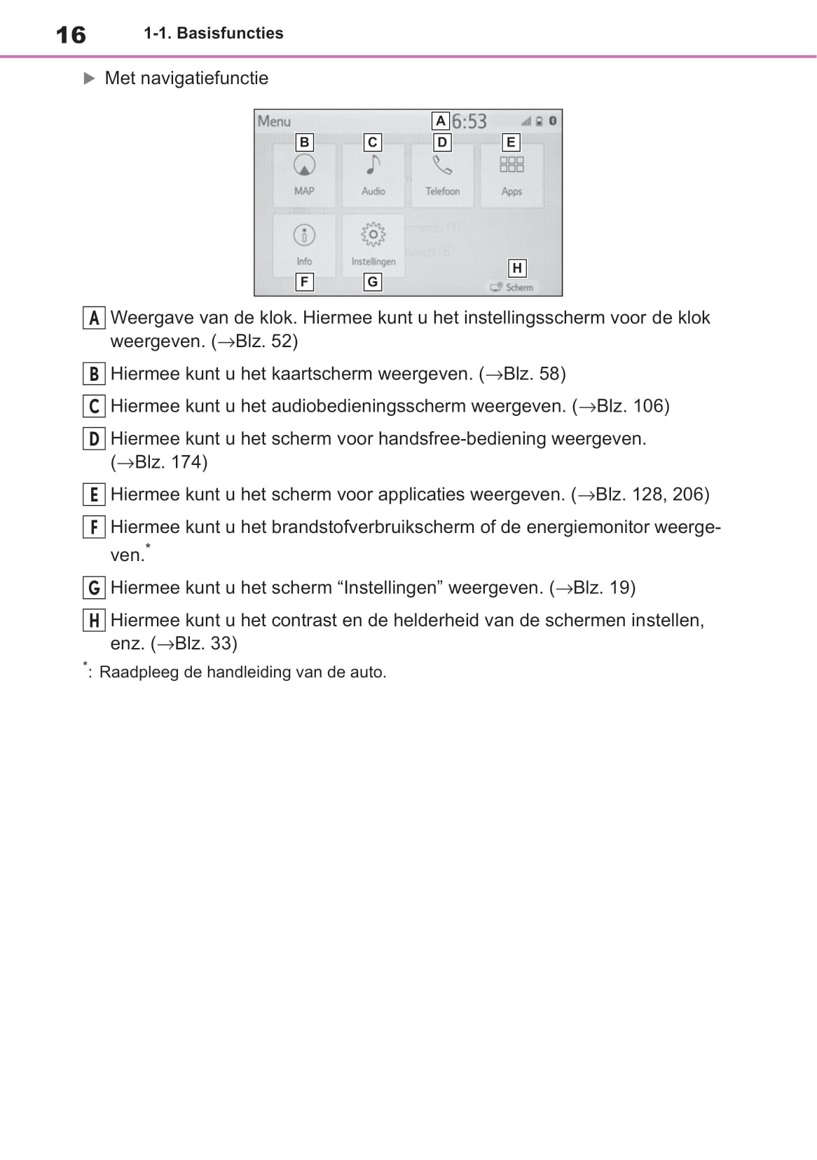 Toyota Touch 2 Multimedia & Navigatiesysteem Camry Handleiding 2019 - 2021