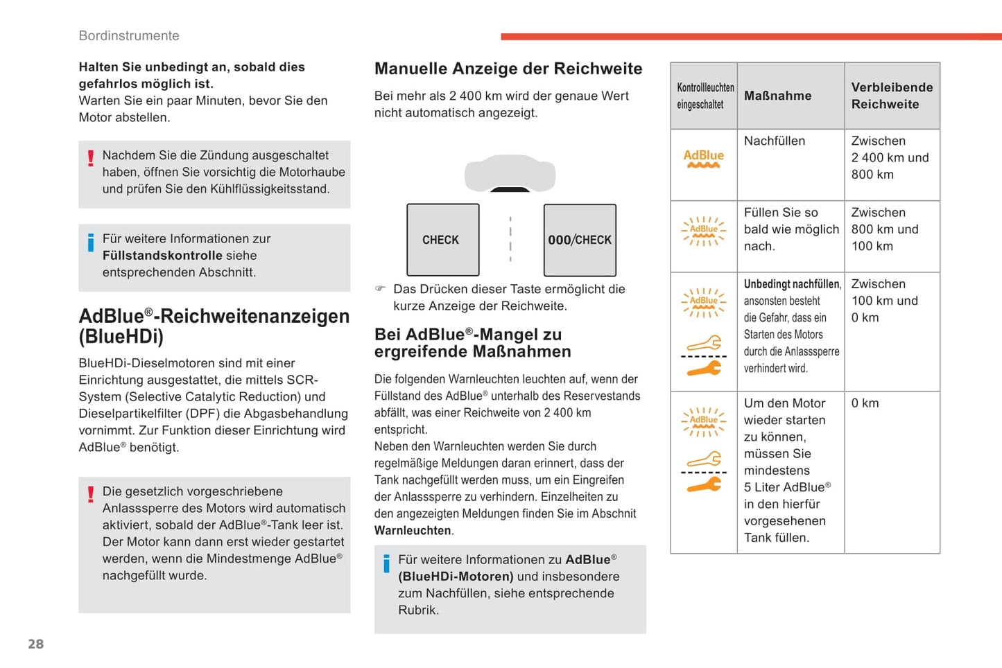 2018-2020 Citroën C5 Aircross Gebruikershandleiding | Duits