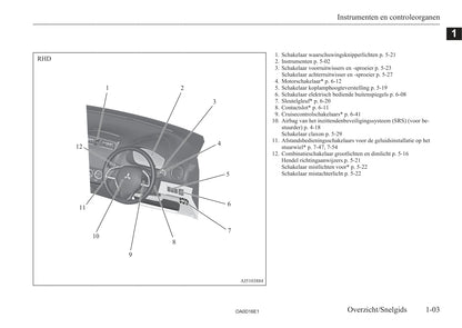 2016-2020 Mitsubishi Space Star Bedienungsanleitung | Niederländisch