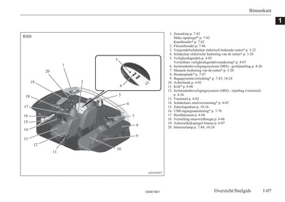 2016-2020 Mitsubishi Space Star Bedienungsanleitung | Niederländisch