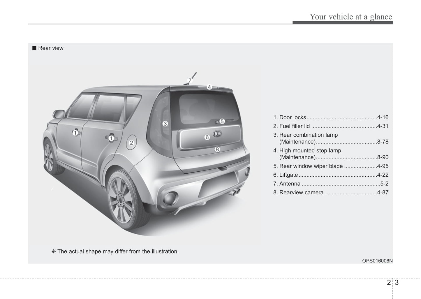 2019 Kia Soul Gebruikershandleiding | Engels