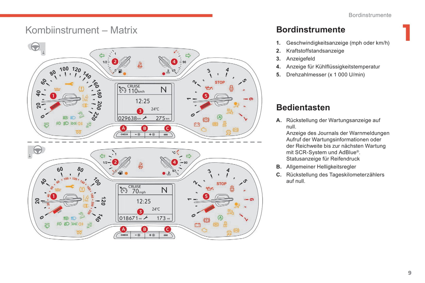 2019-2021 Citroën C3 Aircross Gebruikershandleiding | Duits