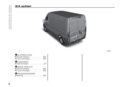 2021-2022 Fiat Ducato Owner's Manual | Dutch