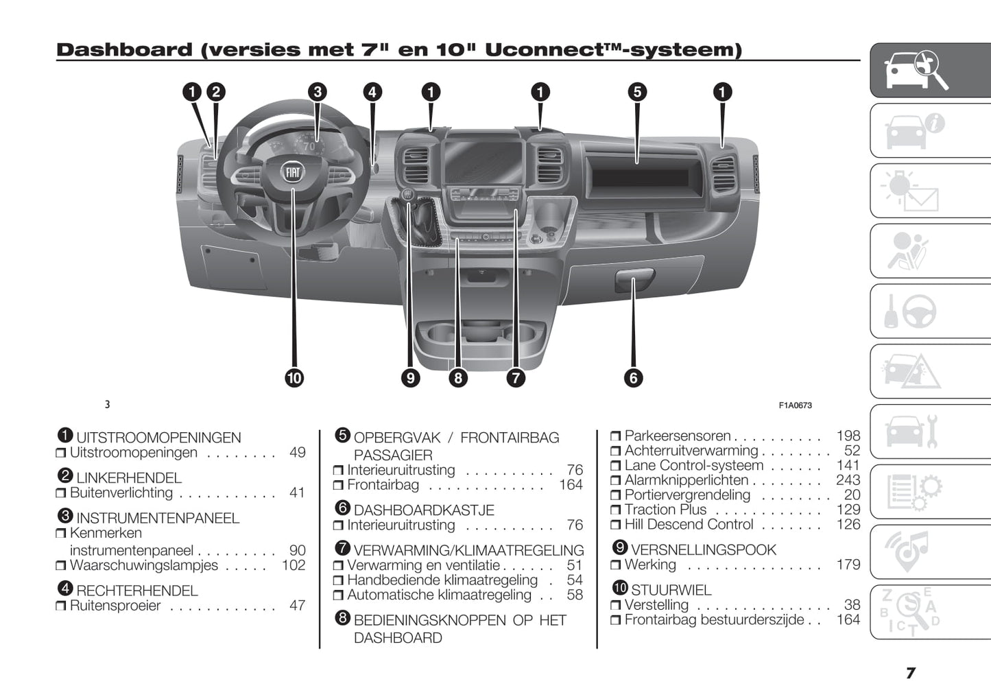 2021-2022 Fiat Ducato Owner's Manual | Dutch