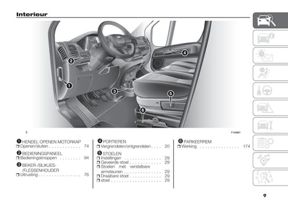 2021-2022 Fiat Ducato Owner's Manual | Dutch