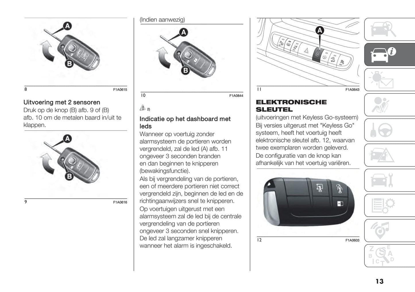 2021-2022 Fiat Ducato Owner's Manual | Dutch