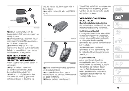 2021-2022 Fiat Ducato Owner's Manual | Dutch