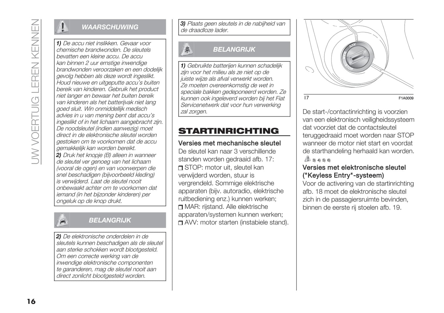 2021-2022 Fiat Ducato Owner's Manual | Dutch